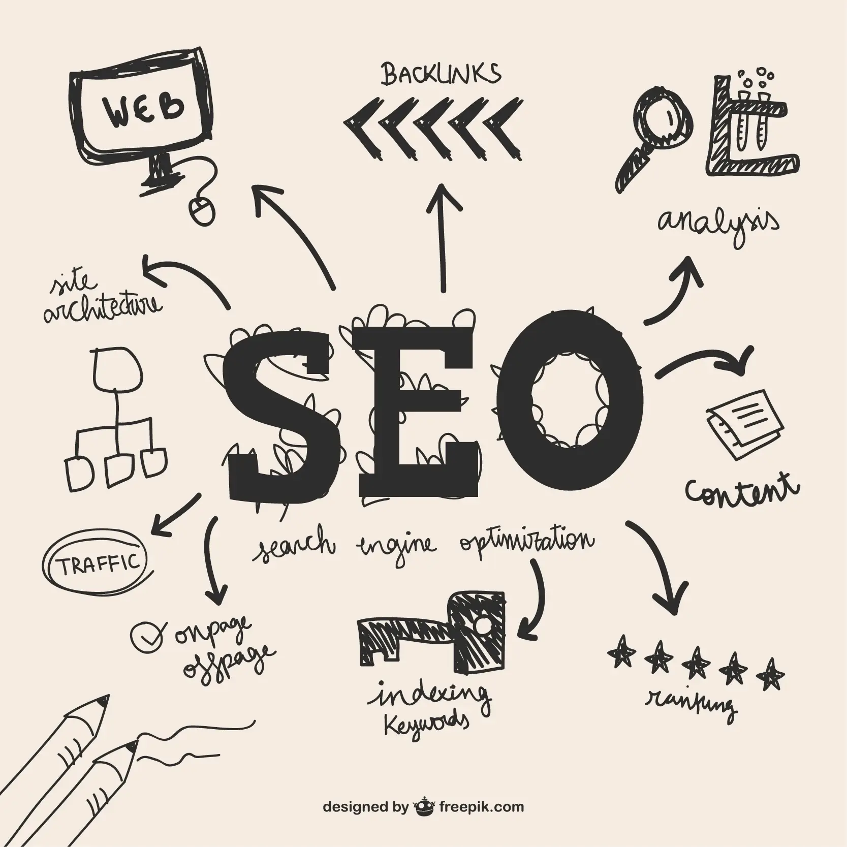 seo company