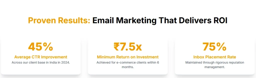 email marketing services in india