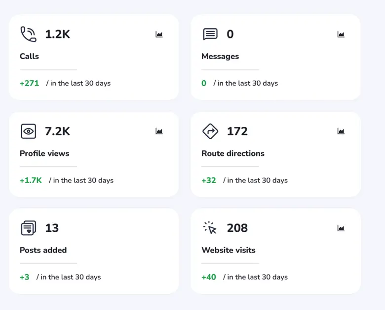 SEO result screenshot 1