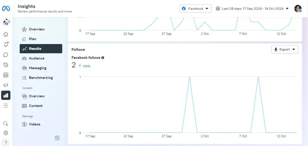 Rojana Social Media Result 2