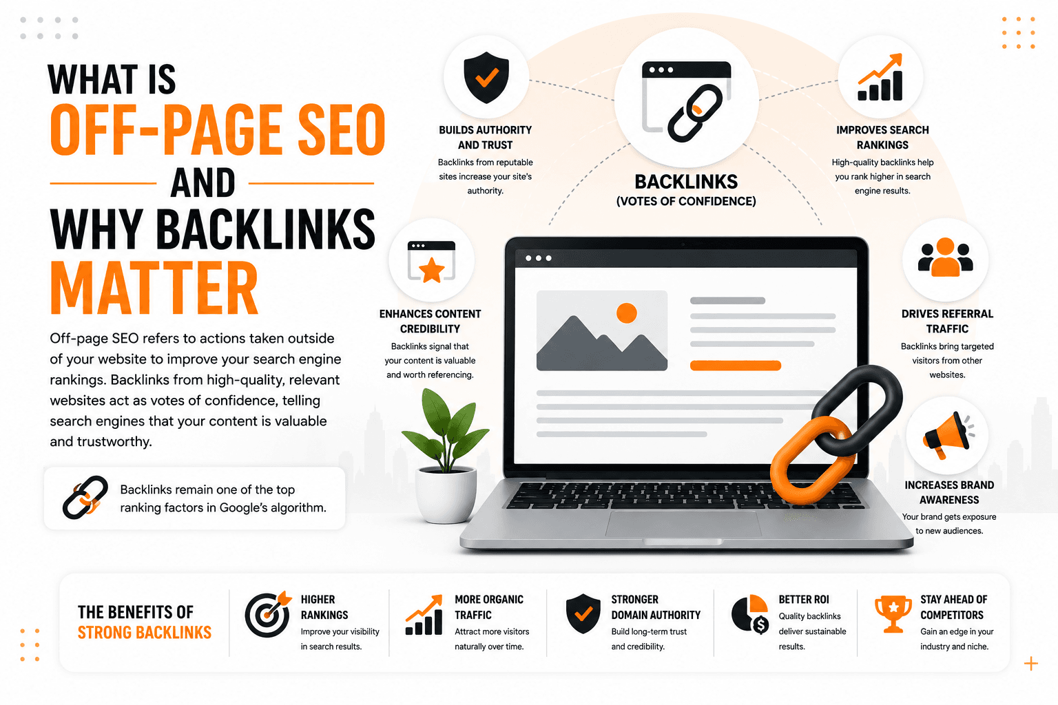 what is off page seo