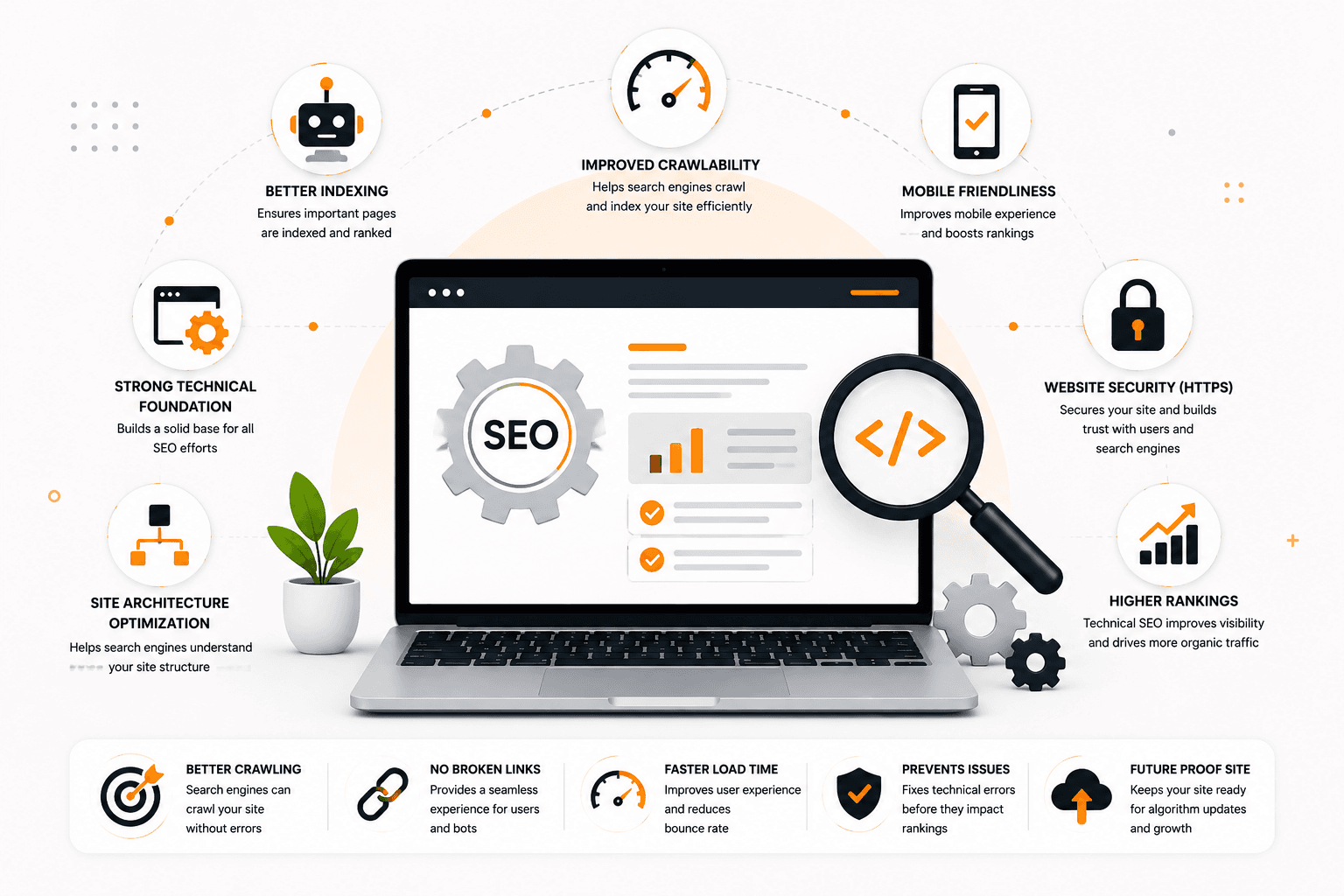 what is technical seo