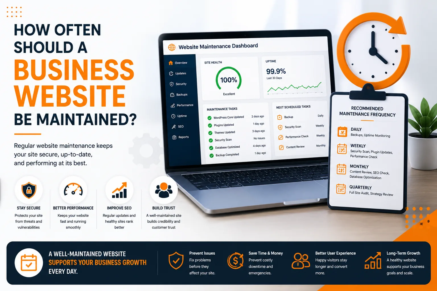 business website needs maintenance